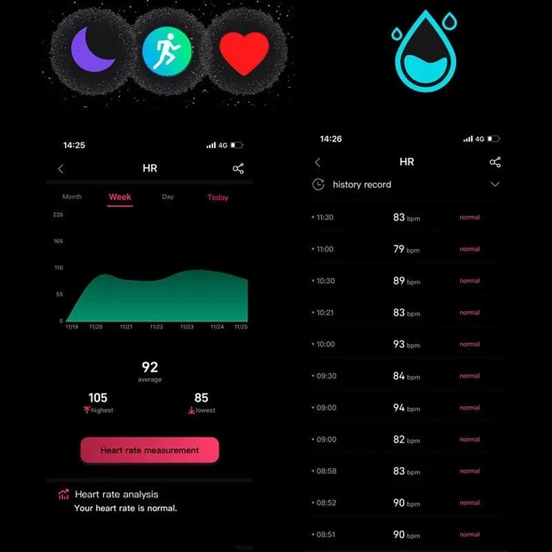 For Xiaomi Smart Rings Real-Time Heart Rate Blood Oxygen Sleep Monitoring Sports NFC Smart Access Control IP68 5ATM Smartring